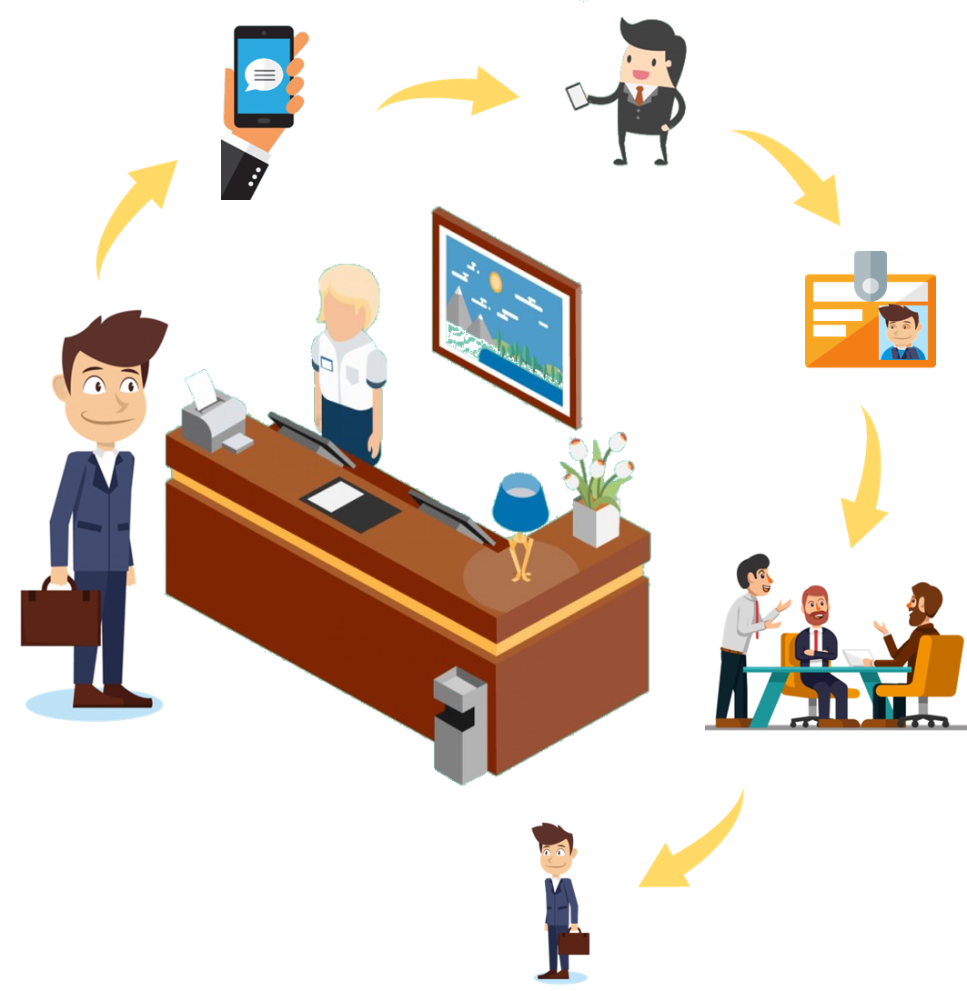 Visitor Gatepass System