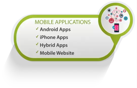 Mobile Application Development