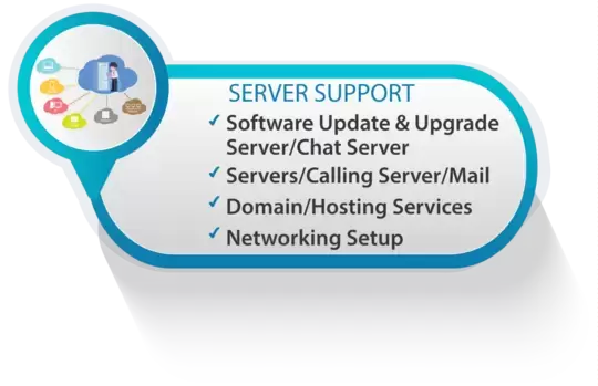 Server Support